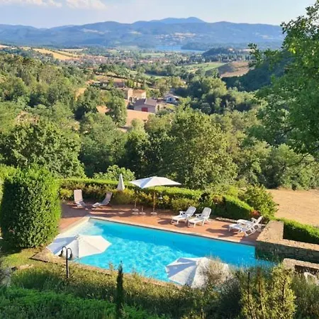 Borghetto Il Poggiolo Mugello - Affitti Brevi Italia Scarperia