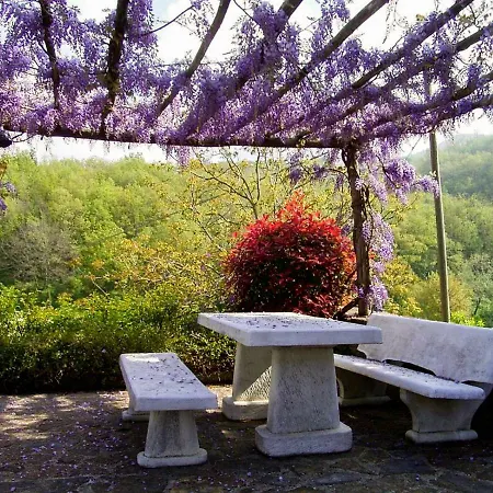 Borghetto Il Poggiolo Mugello - Affitti Brevi Italia Apartment