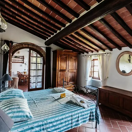 Borghetto Il Poggiolo Mugello - Affitti Brevi Italia